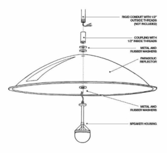 Parabolic speaker 2024